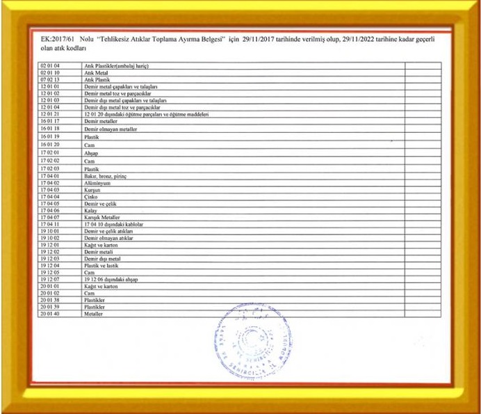 Çiftel Kağıtçılık ek atık kodları belgesi